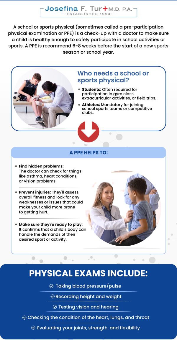 Before heading back to the classroom or the sports field, a school physical exam is a vital step to ensure your child's health and readiness. Dr. Josefina F. Tur, M.D., P.A., specializes in providing comprehensive school and sports physicals. Our practice conducts thorough examinations, including checks on vision, hearing, vital signs, and overall physical development, to identify any potential health issues early. For more information, contact us or book an appointment online. We are located at 4100 NW 9th St, Suite #100, Miami, FL 33126. Before heading back to the classroom or the sports field, a school physical exam is a vital step to ensure your child's health and readiness. Dr. Josefina F. Tur, M.D., P.A., specializes in providing comprehensive school and sports physicals. Our practice conducts thorough examinations, including checks on vision, hearing, vital signs, and overall physical development, to identify any potential health issues early. For more information, contact us or book an appointment online. We are located at 4100 NW 9th St, Suite #100, Miami, FL 33126.