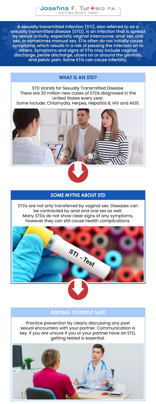 When it comes to sexual health, seeking confidential and compassionate care is paramount. Josefina F. Tur, M.D. P.A., specializes in providing private STD testing and counseling, ensuring a discreet and comfortable experience for every patient. Our practice is dedicated to fostering a non-judgmental environment where patients can receive accurate results and knowledgeable guidance on prevention and treatment. For more information, contact us or book an appointment online. We are located at 4100 NW 9th St, Suite #100, Miami, FL 33126. When it comes to sexual health, seeking confidential and compassionate care is paramount. Josefina F. Tur, M.D. P.A., specializes in providing private STD testing and counseling, ensuring a discreet and comfortable experience for every patient. Our practice is dedicated to fostering a non-judgmental environment where patients can receive accurate results and knowledgeable guidance on prevention and treatment. For more information, contact us or book an appointment online. We are located at 4100 NW 9th St, Suite #100, Miami, FL 33126.