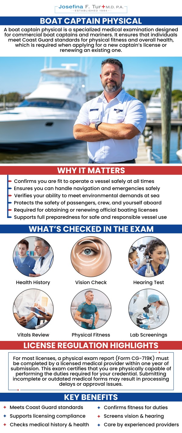 For maritime professionals, a boat captain’s physical is a crucial requirement for obtaining or renewing a license. At the practice of Josefina F. Tur M.D. P.A., we provide comprehensive physical exams that are specifically tailored to meet all U.S. Coast Guard (USCG) and other regulatory standards. Our thorough process includes a complete physical examination, vision and hearing screenings, and a review of your medical history to ensure you are fit to perform your duties safely. For more information, contact us or book an appointment online. We are located at 4100 NW 9th St, Suite #100, Miami, FL 33126.