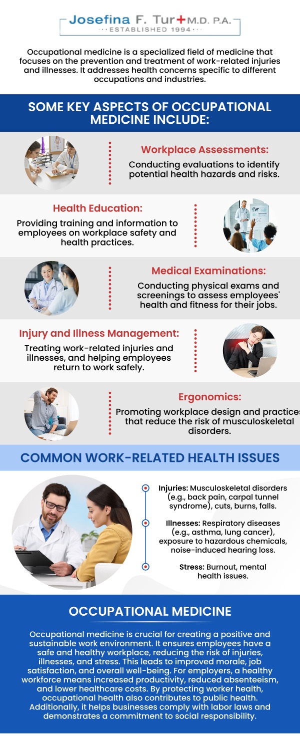 At Josefina Tur, M.D., P.A. in Miami, FL, we offer occupational health services and pre-employment screenings to help employers and employees meet workplace health requirements. Our team’s evaluations include physical exams, drug screenings, and fitness-for-duty assessments to ensure readiness and compliance with job standards. For more information, contact us or book an appointment online. We are located at 4100 NW 9th St, Suite #100, Miami, FL 33126.