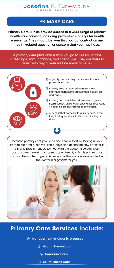 At Josefina Tur, M.D., P.A., we offer scheduled appointments to provide you with personalized care. If you need a walk-in or same-day appointment, feel free to contact us directly to check availability. Our expert team is dedicated to addressing your healthcare needs with professionalism and care. For more information, contact us or book an appointment online. We are located at 4100 NW 9th St, Suite #100, Miami, FL 33126.